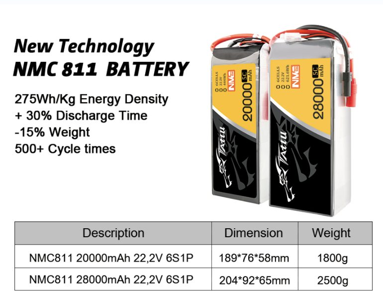 格瑞普NMC811無人機(jī)高能量密度電池