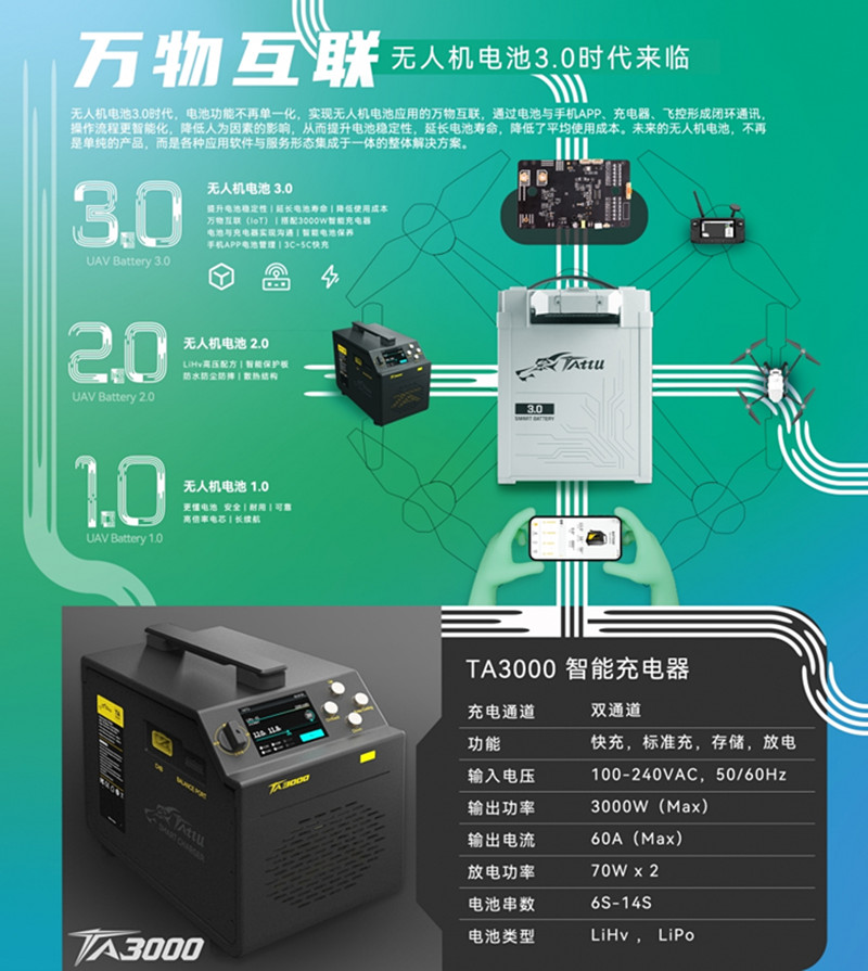 TA3000植保無(wú)人機(jī)電池智能充電器